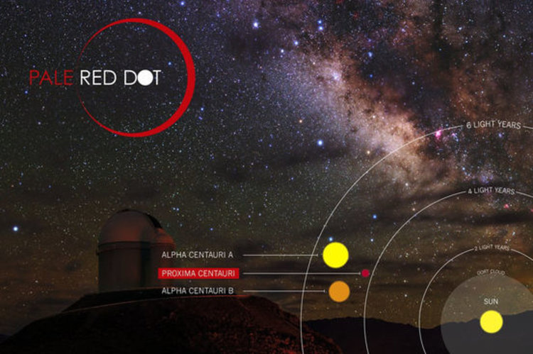 Откриха екзопланета край най-близката до нас звезда (видео)